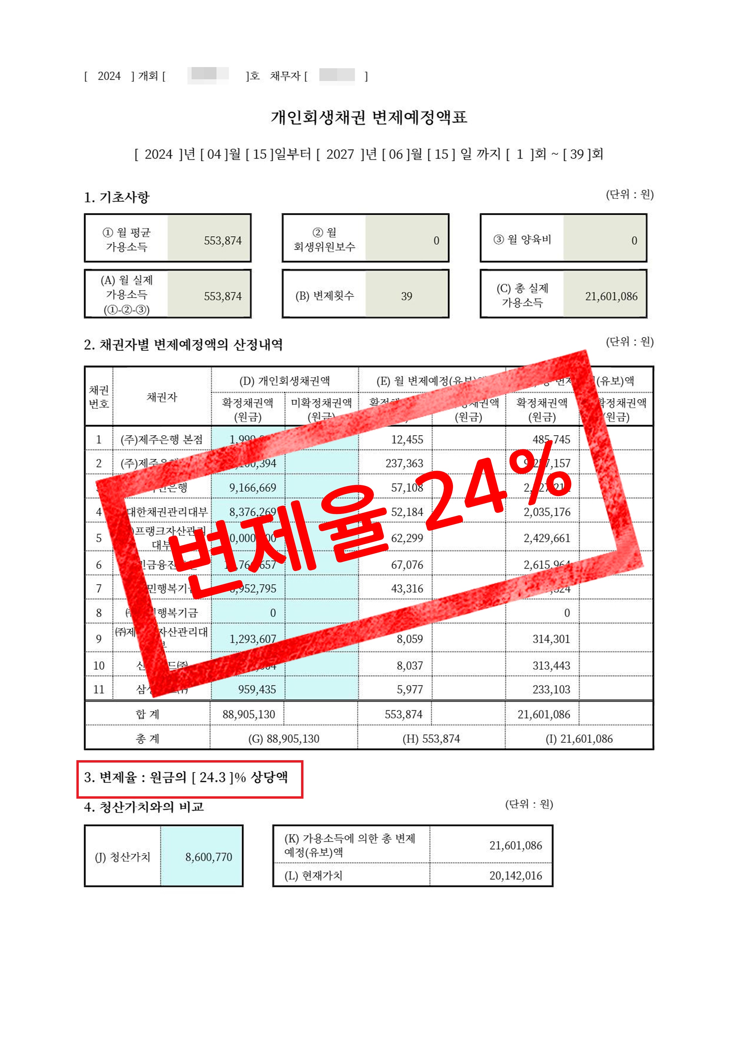 우수 사례 7