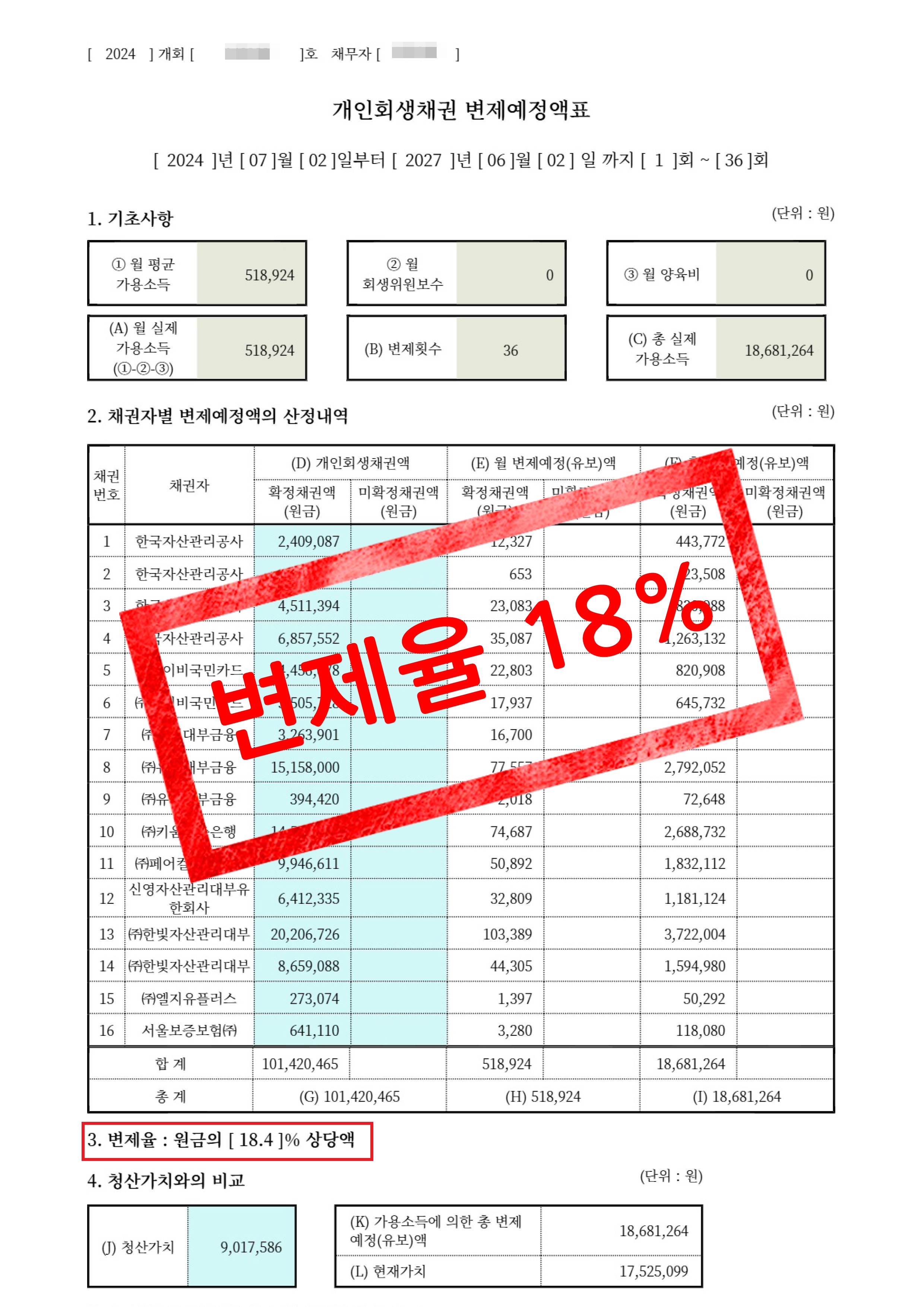 우수 사례 8